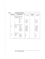 Preview for 112 page of HP 4934A Operating And Calibration Manual