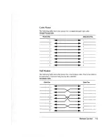 Preview for 119 page of HP 4934A Operating And Calibration Manual