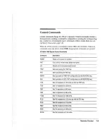 Preview for 121 page of HP 4934A Operating And Calibration Manual