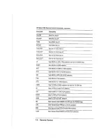 Preview for 122 page of HP 4934A Operating And Calibration Manual