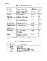 Preview for 18 page of HP 4935A Operating And Service Manual