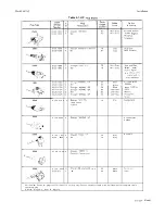 Preview for 22 page of HP 4935A Operating And Service Manual