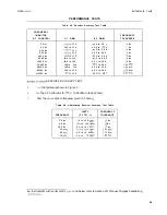 Preview for 60 page of HP 4935A Operating And Service Manual