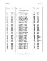 Preview for 106 page of HP 4935A Operating And Service Manual