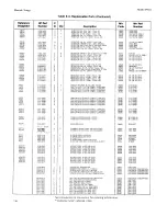 Preview for 192 page of HP 4935A Operating And Service Manual