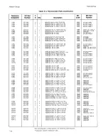 Preview for 196 page of HP 4935A Operating And Service Manual