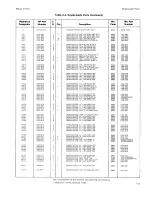 Preview for 199 page of HP 4935A Operating And Service Manual