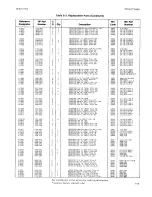 Preview for 209 page of HP 4935A Operating And Service Manual