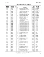 Preview for 211 page of HP 4935A Operating And Service Manual