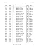 Preview for 215 page of HP 4935A Operating And Service Manual