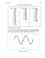 Preview for 257 page of HP 4935A Operating And Service Manual