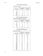 Preview for 282 page of HP 4935A Operating And Service Manual