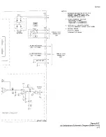 Preview for 295 page of HP 4935A Operating And Service Manual