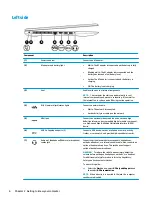 Предварительный просмотр 16 страницы HP 5-bw094nd User Manual