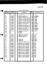 Preview for 39 page of HP 5004A Operating And Service Manual