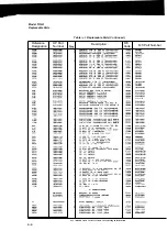 Preview for 40 page of HP 5004A Operating And Service Manual