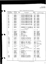 Preview for 41 page of HP 5004A Operating And Service Manual