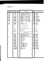 Preview for 42 page of HP 5004A Operating And Service Manual