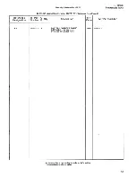 Preview for 149 page of HP 5061B Operating And Service Manual