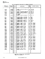 Preview for 152 page of HP 5061B Operating And Service Manual