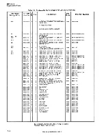 Preview for 154 page of HP 5061B Operating And Service Manual