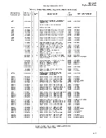 Preview for 157 page of HP 5061B Operating And Service Manual