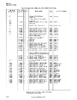 Preview for 160 page of HP 5061B Operating And Service Manual