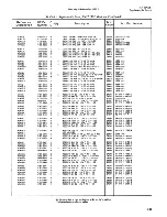 Preview for 161 page of HP 5061B Operating And Service Manual