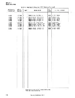 Preview for 162 page of HP 5061B Operating And Service Manual