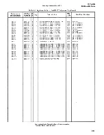 Preview for 165 page of HP 5061B Operating And Service Manual