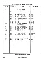 Preview for 166 page of HP 5061B Operating And Service Manual