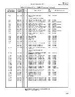 Preview for 167 page of HP 5061B Operating And Service Manual