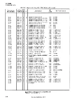 Preview for 168 page of HP 5061B Operating And Service Manual