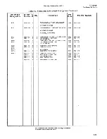 Preview for 173 page of HP 5061B Operating And Service Manual