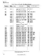 Preview for 174 page of HP 5061B Operating And Service Manual