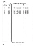 Preview for 178 page of HP 5061B Operating And Service Manual