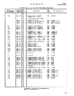 Preview for 179 page of HP 5061B Operating And Service Manual