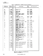 Preview for 186 page of HP 5061B Operating And Service Manual