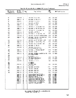 Preview for 187 page of HP 5061B Operating And Service Manual