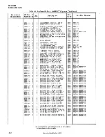 Preview for 188 page of HP 5061B Operating And Service Manual