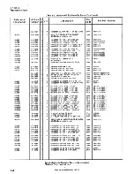 Preview for 194 page of HP 5061B Operating And Service Manual