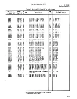 Preview for 195 page of HP 5061B Operating And Service Manual