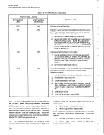 Preview for 20 page of HP 5065A Operating And Service Manual