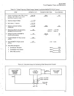 Preview for 23 page of HP 5065A Operating And Service Manual