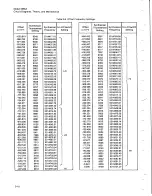 Preview for 26 page of HP 5065A Operating And Service Manual