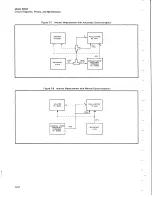 Preview for 28 page of HP 5065A Operating And Service Manual