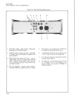 Preview for 30 page of HP 5065A Operating And Service Manual