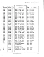 Preview for 56 page of HP 5065A Operating And Service Manual