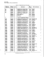 Preview for 57 page of HP 5065A Operating And Service Manual