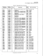 Preview for 58 page of HP 5065A Operating And Service Manual